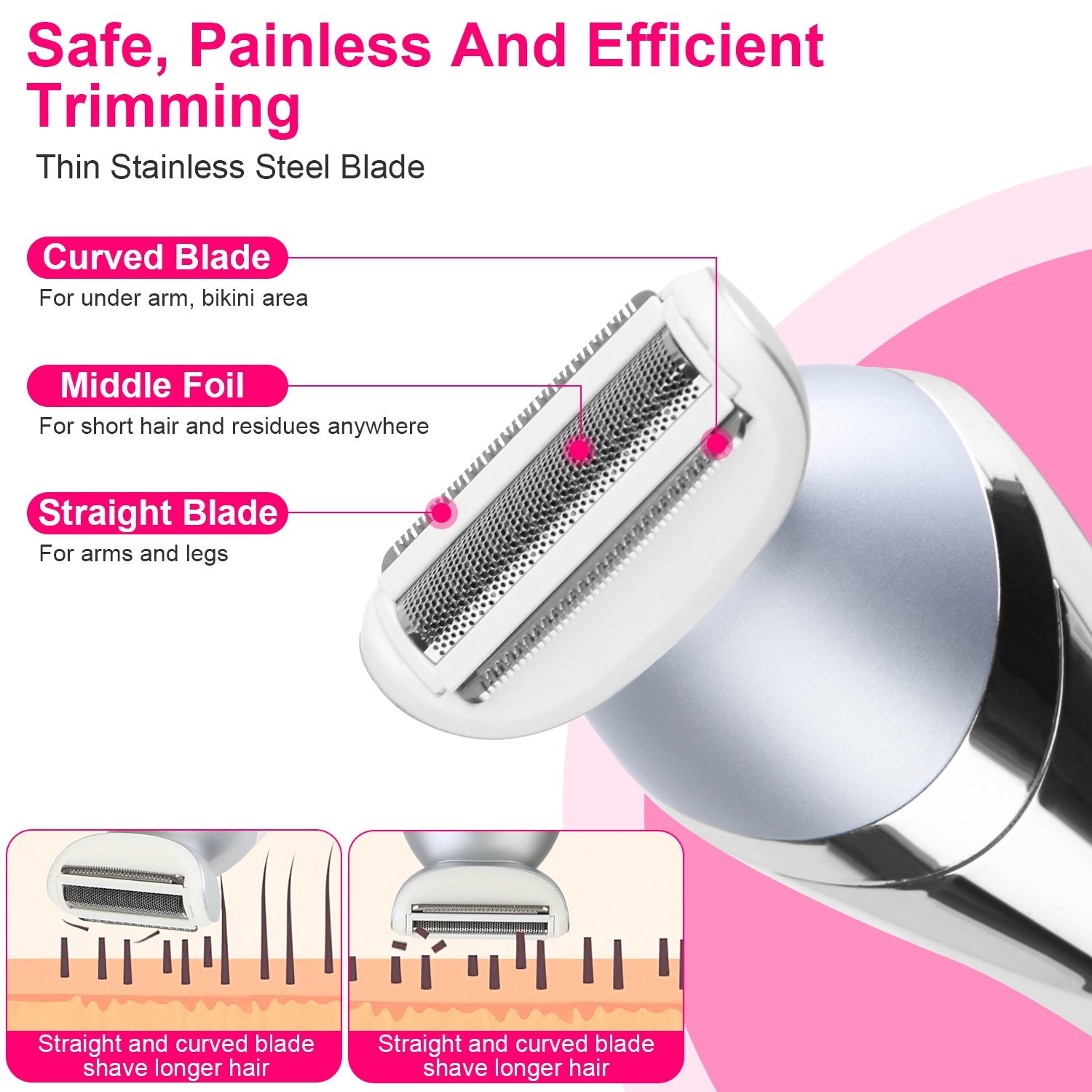 7 In 1 Electric Razor For Women Lady Hair Removal Epilators For Leg Face Arm Bikini Armpit Public Hairs IPX6 Wet And Dry Use Cordless Rechargeable Whole Body Trimmer And Shaver Kit