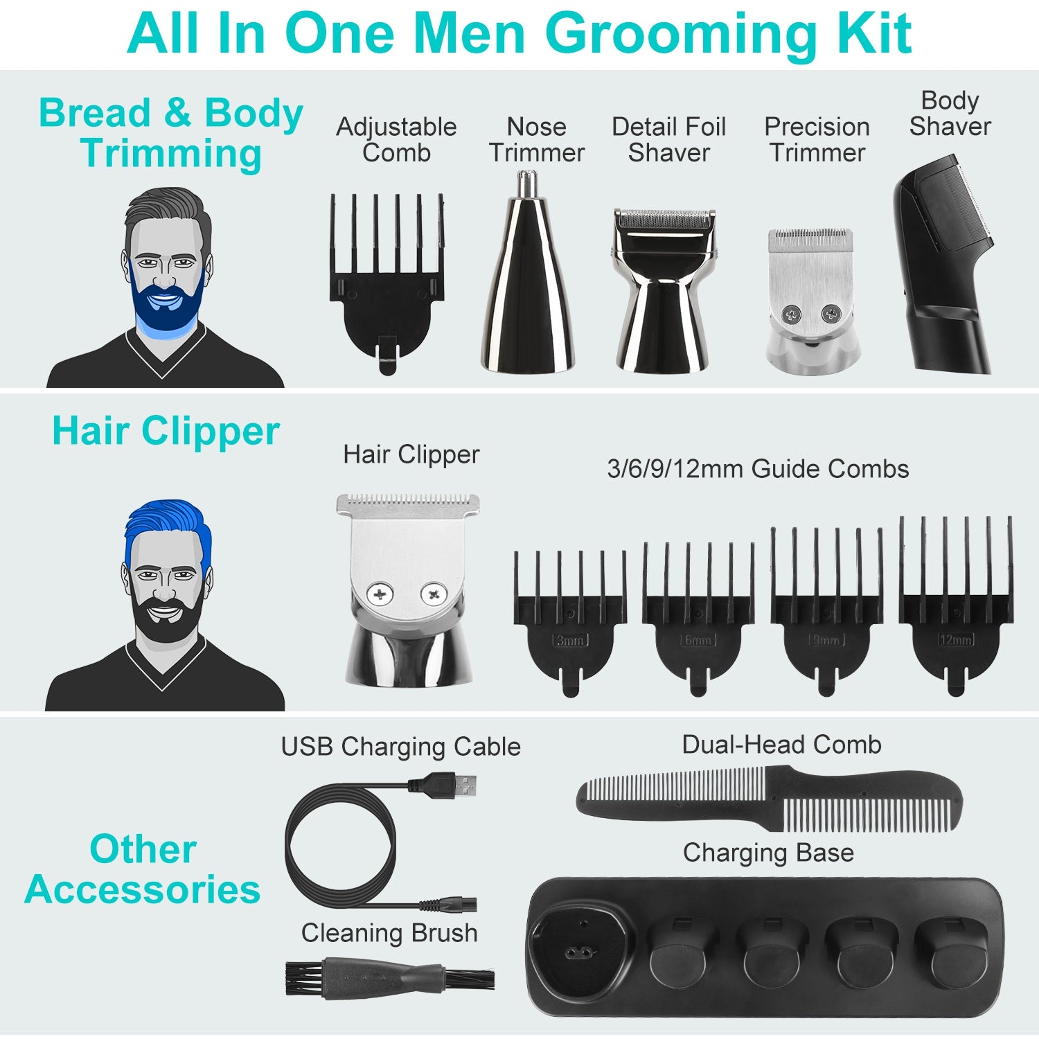 1Set All In One Beard Trimmer For Men Father's Day Gift With 5 Trimmer Heads IPX5 Waterproof Electric Razor For Face Nose Body Beard Cordless Hair Shaver Clipper Grooming Kit For Men Husband Father