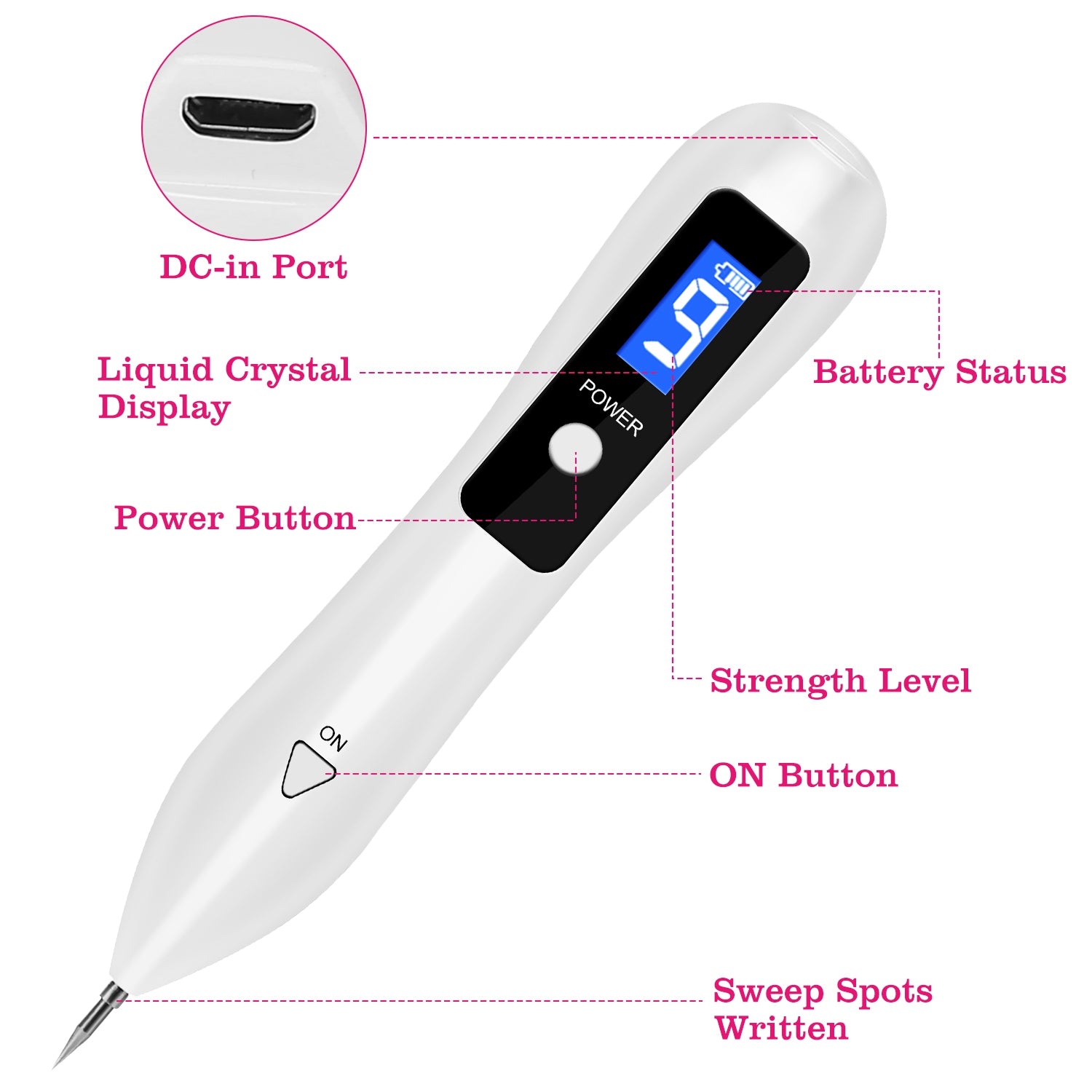 2 PCS Skin Tag Repair Kit Portable Beauty Equipment Multi-Level With Home Usage USB Charging LCD Level Adjustable 12 Replaceable Needles